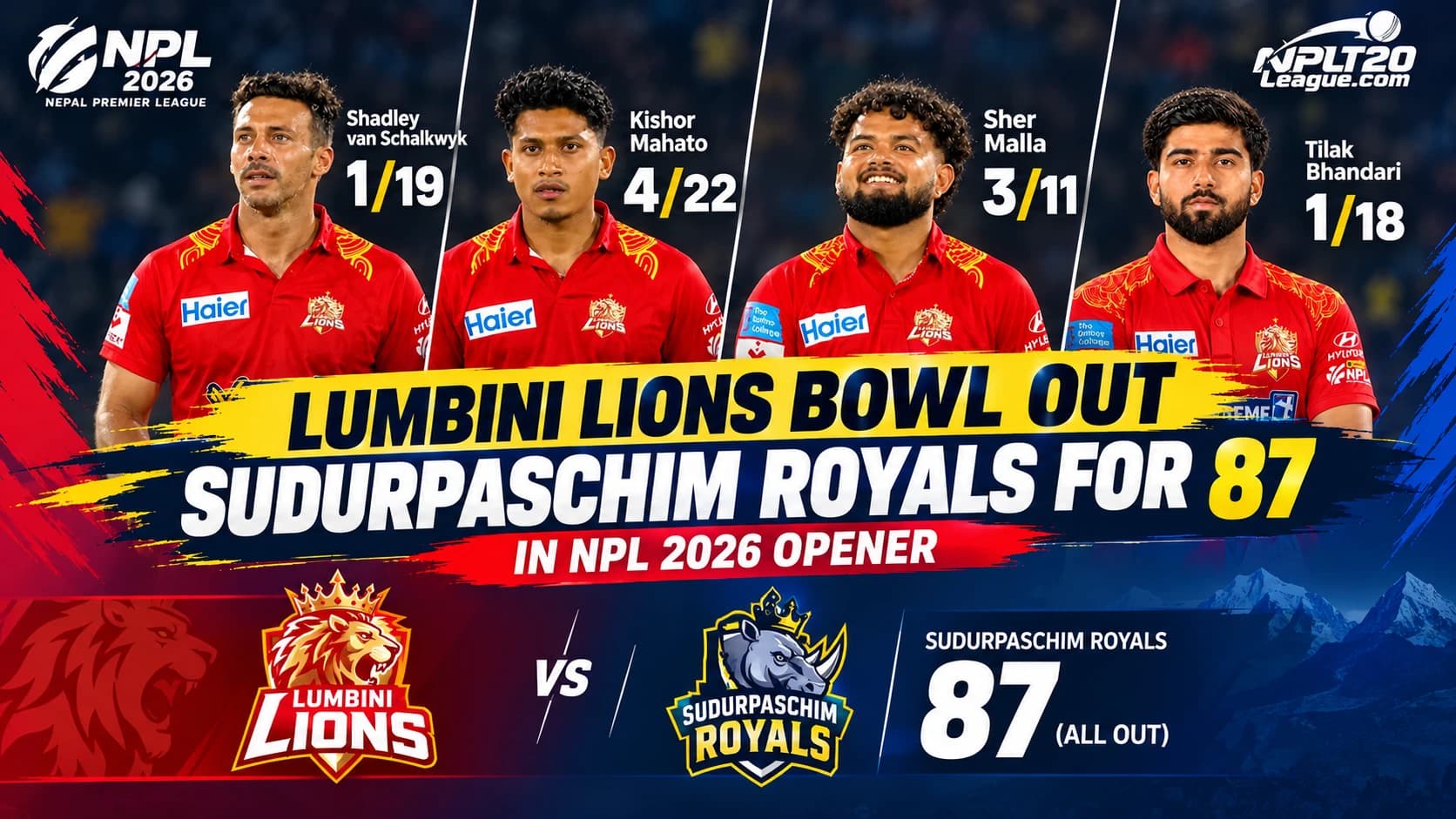 Lumbini Lions Bowl Out Sudurpaschim Royals for 87 in NPL 2026 Opener